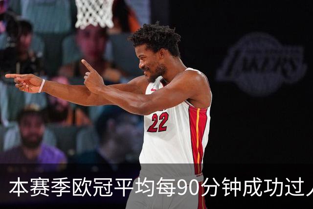 本赛季欧冠平均每90分钟成功过人次数榜：恩古莫哈7.4次居首