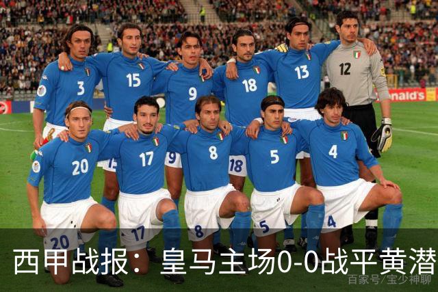 西甲战报：皇马主场0-0战平黄潜，姆巴佩中柱错失良机